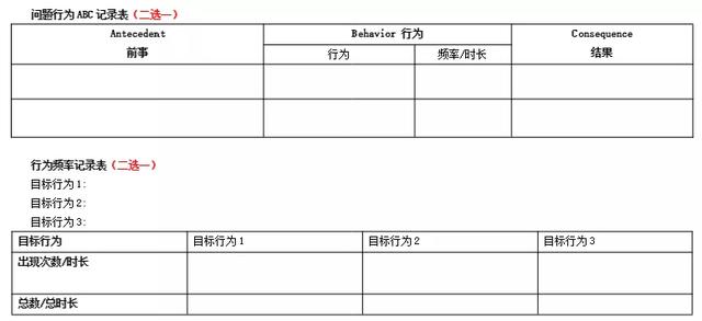 凯爸：我用19年带儿子的经验，告诉你如何消退自闭症问题行为