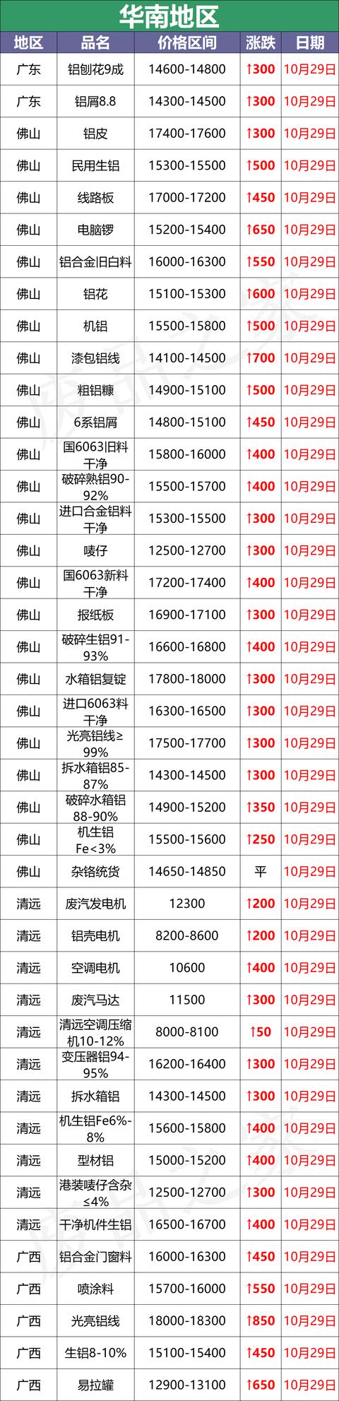水箱破碎机厂家