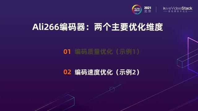 编解码再进化：Ali266与下一代视频技术