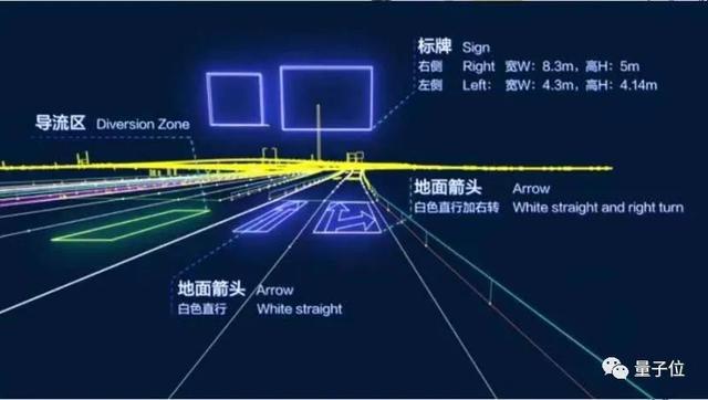 腾讯新公开这张「图」，我看了眼，上面写满「智驾」二字