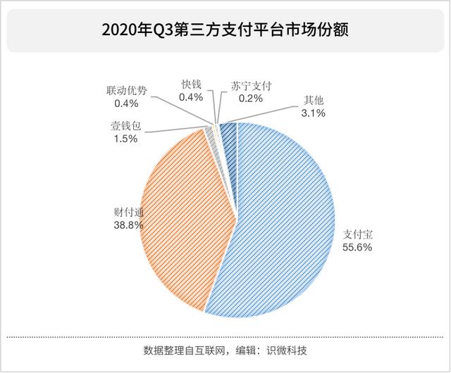 快手作品点赞微信支付 快手作品点赞微信支付