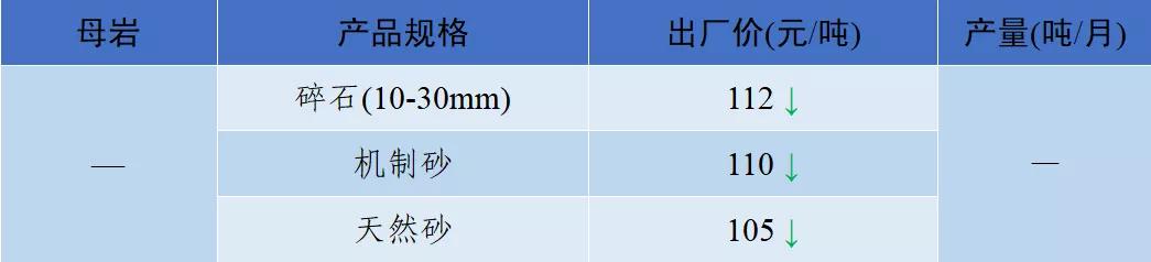 郴州洗砂机价格
