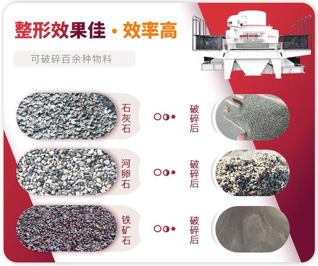 制砂机难题大全