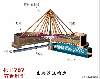 四川转盘式洗砂机价格