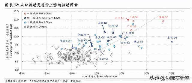 大宗商品价格飙升，中国成受损最严重的国家：每日财经图集