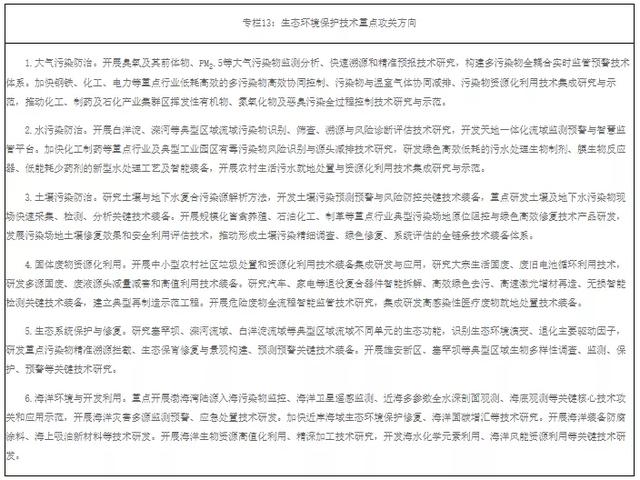 什么是尾矿库尾水