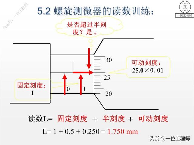 螺旋测微器如何读数