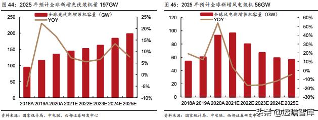 洛阳钼业：精准抄底全球优质资源，助力成长为世界级资源龙头