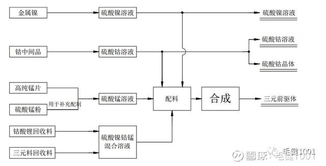 曲靖冲击式破碎机租赁找哪家