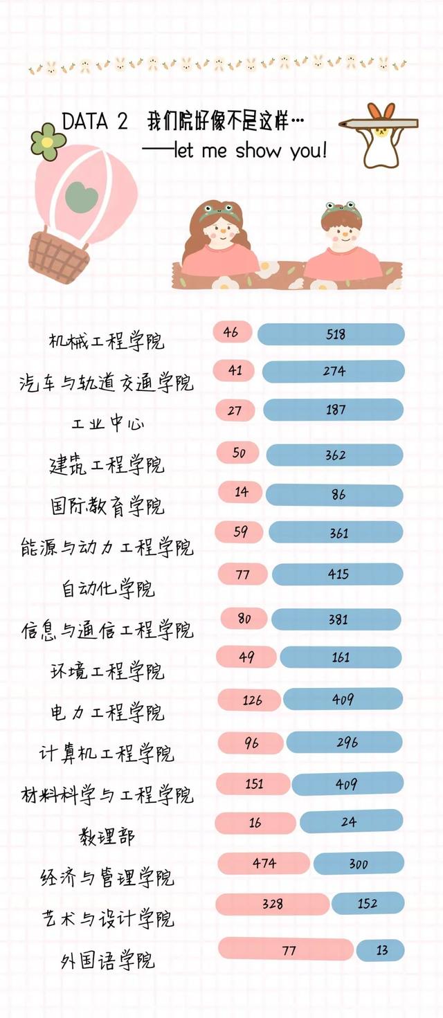 南京工程学院近十年发展