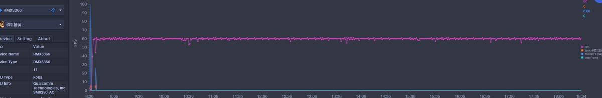 realme 真我GT大师探索版深度评测：无差别内卷所有骁龙870手机-第21张图片-9158手机教程网