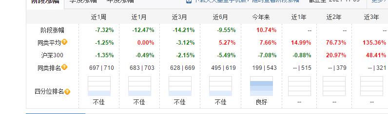 注意医疗基金的逻辑翻转