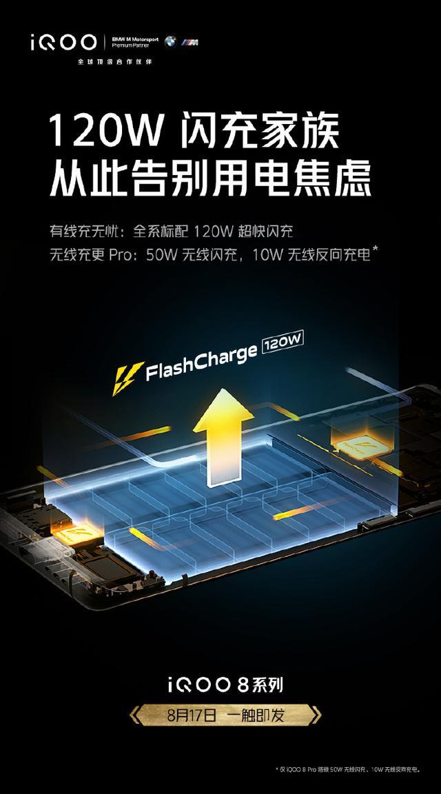 iQOO8 8月17號 一觸即發