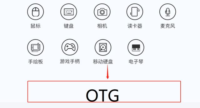 苹果手机的OTG功能如何使用，需要注意哪些事项呢