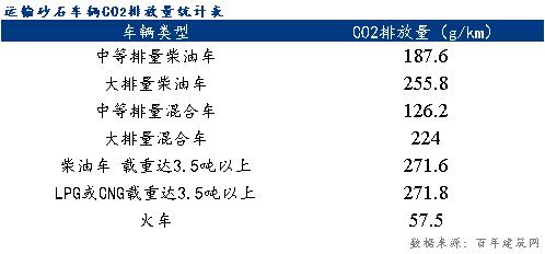 海南立式制砂机价格