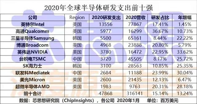 我们国家强大还得靠制造业？互联网何去何从？网友：还是中国制造