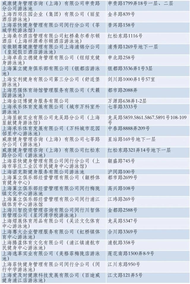 上海游泳