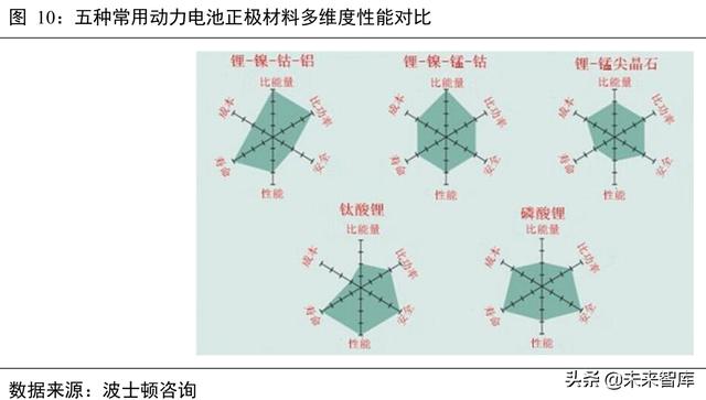 宜宾简易移动破碎机排行
