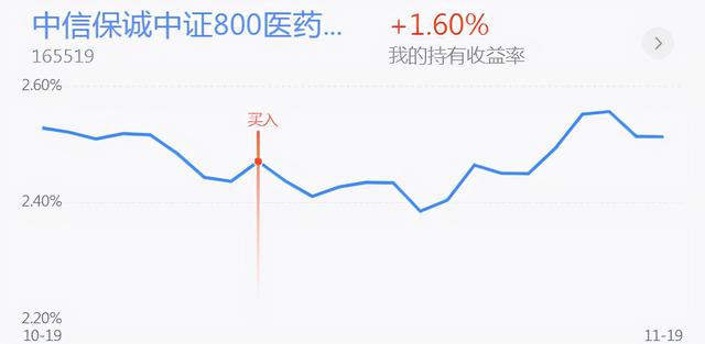 早评：新能源迎3.5万亿刺激！半导体 钢铁 白酒医药行情分析