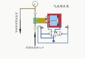 转鼓真空过滤机结构和工作原理