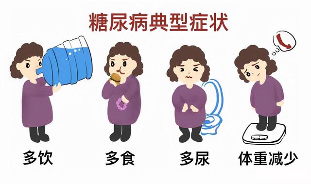 糖尿病为什么越治越严重？答案在这里