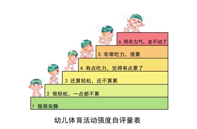 6岁前别让孩子碰这些运动，小心长不高