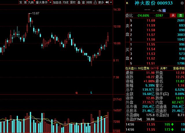 矿用机械概念股