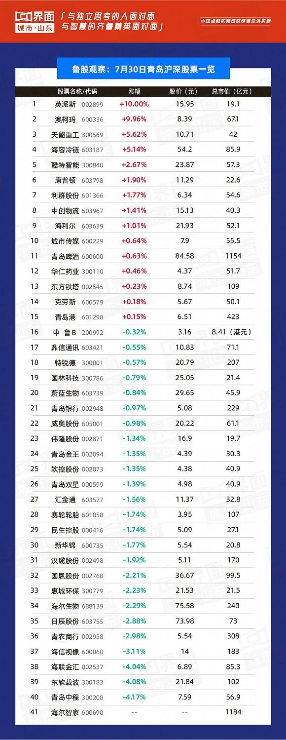 压滤机di
