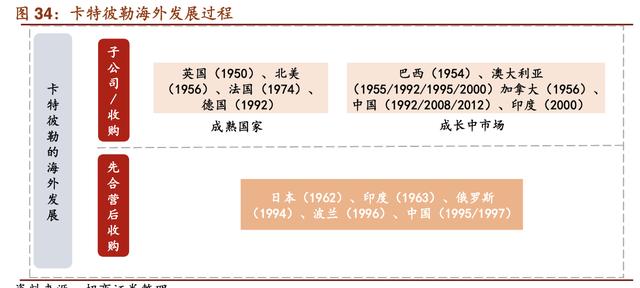 矿用设备哪个品牌好
