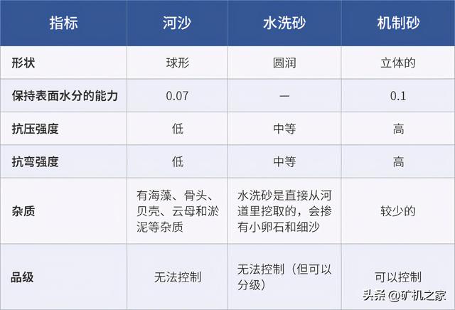 砂石料是什么材料