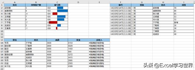 7 个常用的 Excel 打印技巧打印 设置,解决大部分工作难题 7 个常用的 Excel 打印技巧,解决大部分工作难题