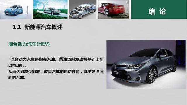 新能源汽车PPT学习合集（22份课件，1640页）