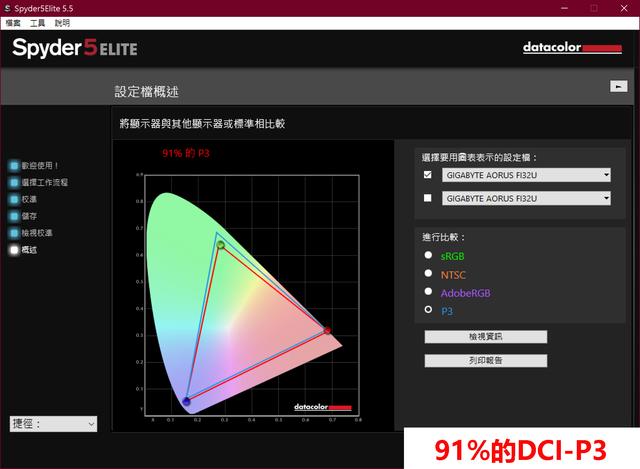 技嘉AORUS FI32U電競顯示器評測：4K+144Hz的高分高刷屏