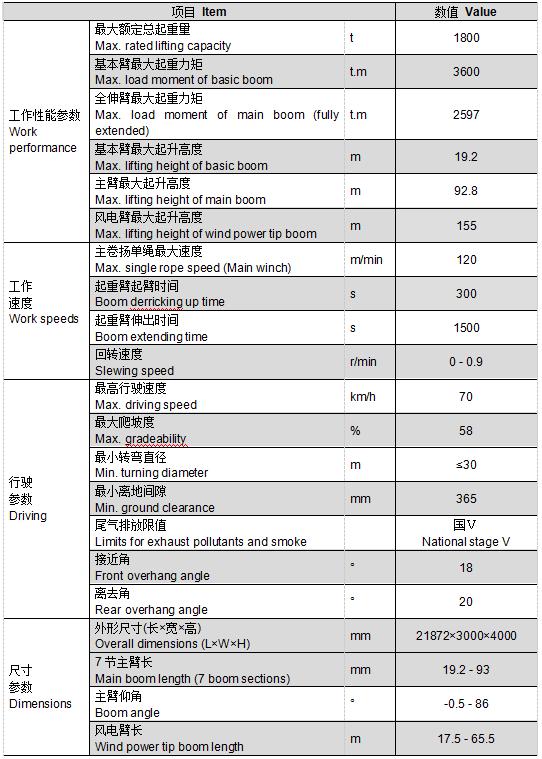 徐工上海机械工程展