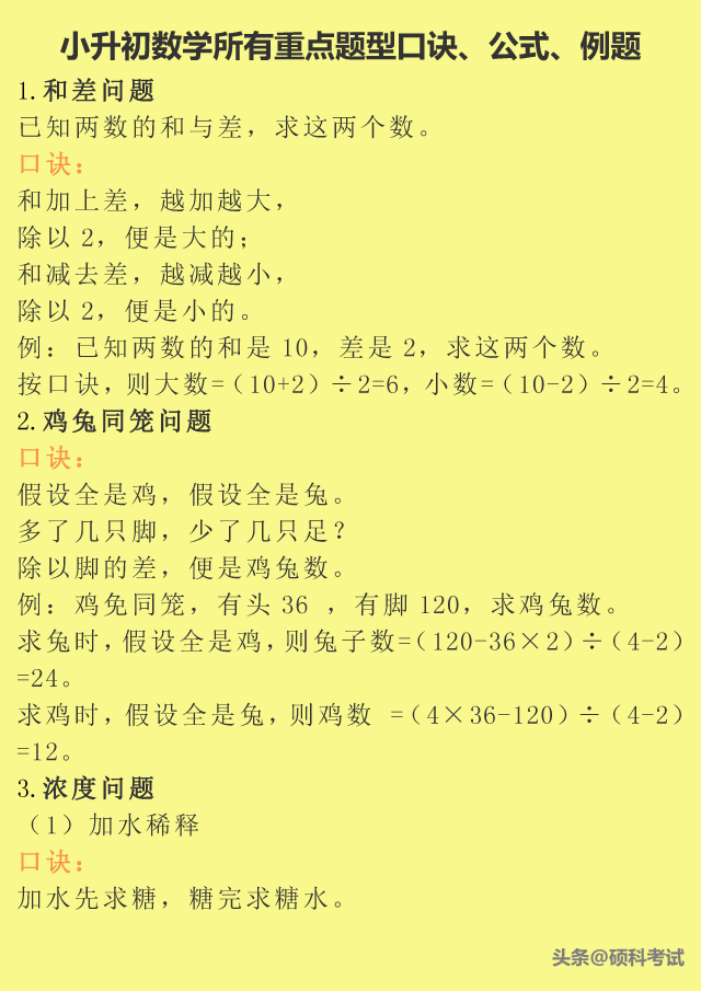 小升初数学：小学1到6年级所有重点题型口诀、公式、例题汇总 小升初数学必考题型 第1张