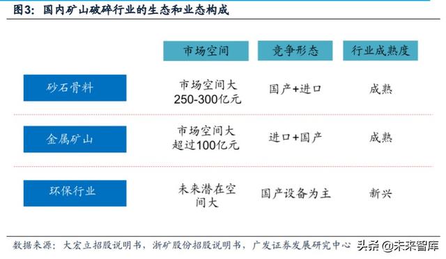 铜陵砂场制砂机制造商