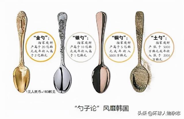 韩星李政宰，《鱿鱼游戏》里搏命演绎底层人惨史- 新闻时间