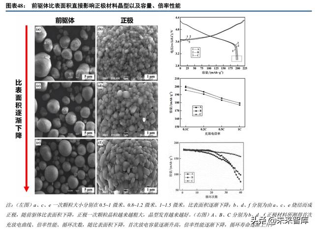 防焊显影油墨萃取过滤机零售