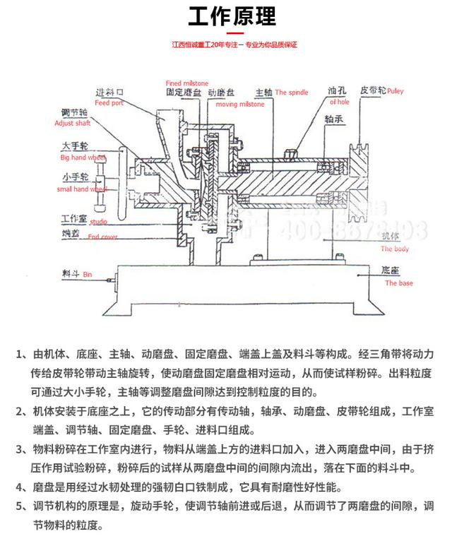 天津锥形球磨制砂机厂