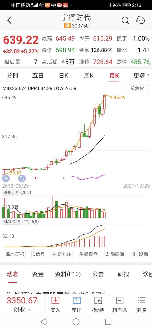 锂电3雄，你还敢追吗