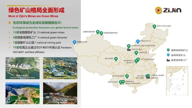 陈景河国际矿业大会报告PPT：研判双碳背景下矿业发展大势