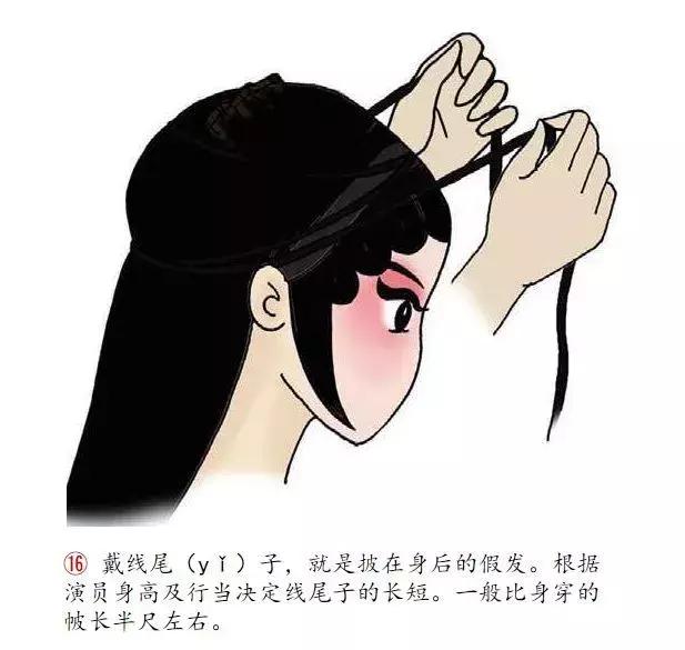 戏曲旦角化妆痛苦吗