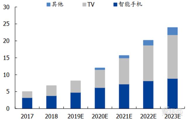 三明电镀钛过滤机哪家好