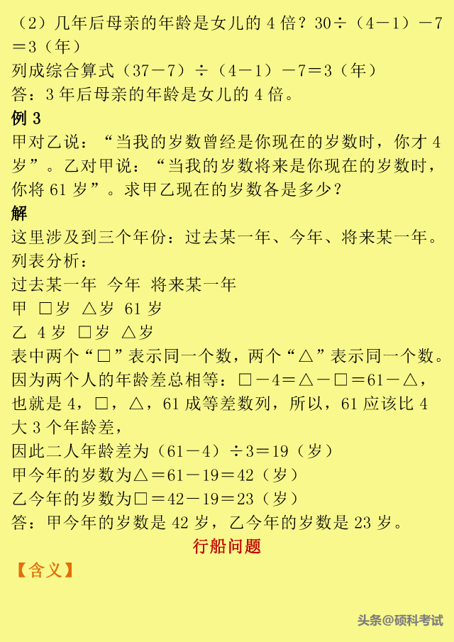 小升初数学：小学1到6年级所有重点题型口诀、公式、例题汇总