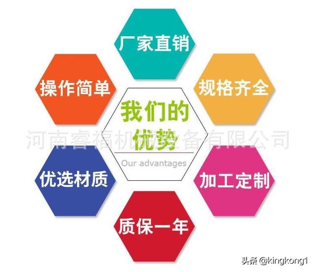 矿山石料破碎用液压开箱制砂机