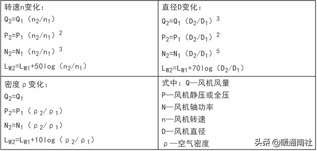 重庆syb水平叶片过滤机