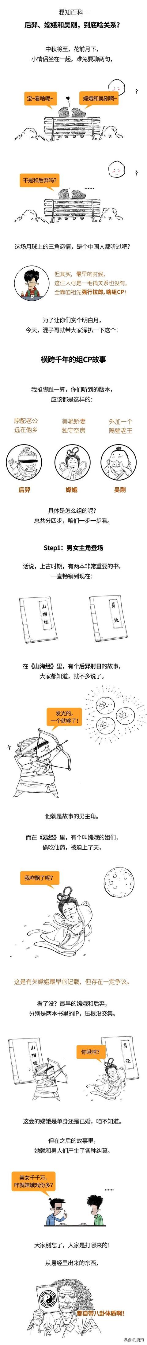中秋节快到了，你搞清楚后羿、嫦娥和吴刚，到底啥关系了吗？