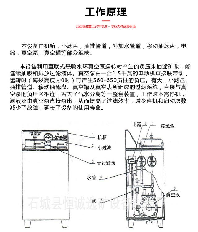 湖州盘式陶瓷过滤机厂家