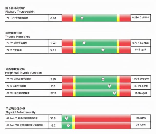 导致孩子过敏的罪魁祸首——肠漏症