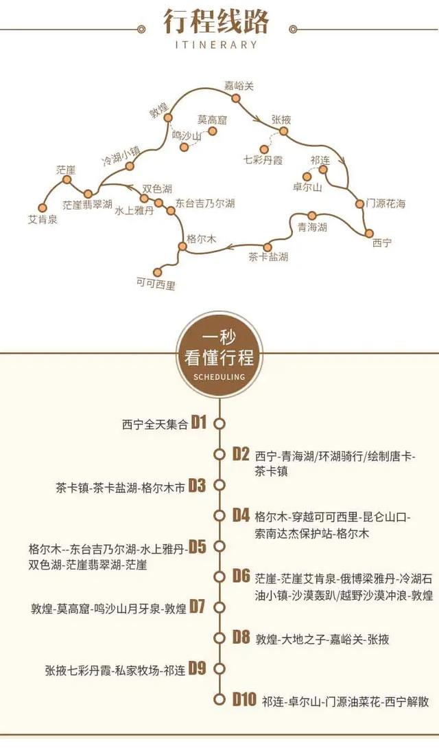 青海旅游景点